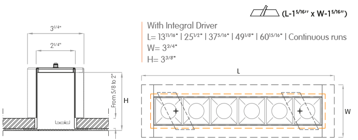 Symmetrical Baffles